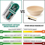 Artisan Bread Making Kit - 5PC Sourdough Bread Baking Supplies Set - Lame, Scraper, Whisk, Banneton Bread Proofing Basket & Cotton Liner