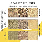 BREWIX, Turmeric Ashwagandha Herbal Tea Loose Leaf (100+ Cups, 7.05oz/200g) Real Ingredients From India, Caffeine Free & Naturally Gluten Free
