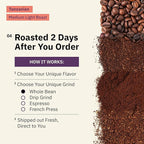 Kochere Tanzanian Specialty Whole Bean Coffee – 1LB Medium Roast – Freshly Roasted to Order – Single Origin, Farm Direct, Rich Flavored Coffee Beans – Fruity, Bright & Smooth Notes