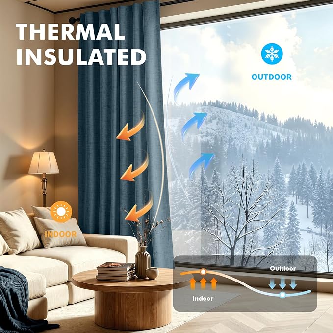 MIULEE 100% Blackout Linen Curtains 42 x 96 Inch Stone Blue 2 Panels | Thermal - Image 4