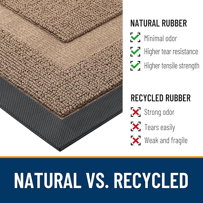 OLANLY Front Door Mat Outside 35x23, All-Season Heavy-Duty Rubber Doormat | - Image 3