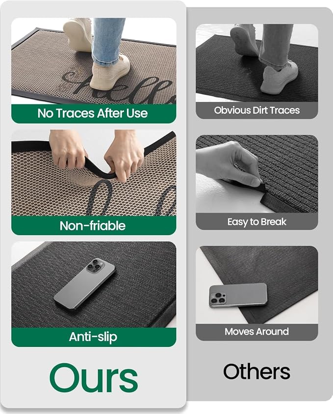 LUMI Outside Welcome Door Mat 32x47, Non-Slip Durable Rubber Easy Clean | Hello - Image 7