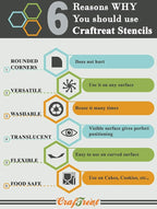 CrafTreat 2 Pcs Reusable Animal Print Stencils – Cheetah & Zebra Skin Patterns 6x6 Inch Each for Painting, Cake Decorating, and DIY Craft Projects