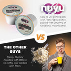 Nuyu Mushroom Coffee Pods, K-Cups, 100% Medium Roast Arabica Coffee with Lion's Mane, Reishi, Chaga, Cordyceps, 2000mg per Pod (24, French Vanilla)