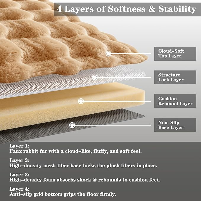 Coffee Rabbit Plush Rug 5'x8', Fluffy Shaggy Area Rug - Image 4