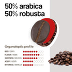 Dongiò Caffè Roma Blend - Whole Bean Coffee, Medium-Dark Espresso Roast, Premium Coffee Quality, 2.2 Pounds (35.2 Oz - Pack of 1), Vigorous, Creamy, Dense, and Persistent Blend
