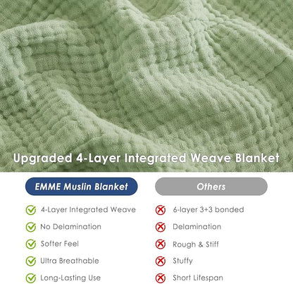 EMME Muslin Blankets for Adults Throw Blanket for Couch Breathable Gauze Soft - Image 8