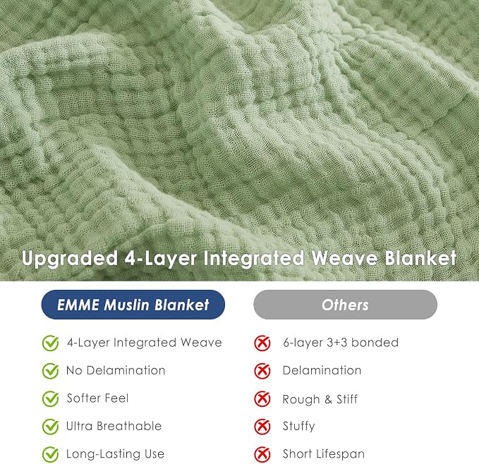 EMME Muslin Blankets for Adults Throw Blanket for Couch Breathable Gauze Soft - Image 7