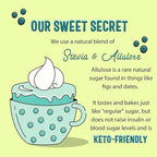 Sweet Logic Keto Baking Mix - Yellow Cake - Gluten-Free - Dairy Free - Diabetic-Friendly - High Protein - Allulose - Stevia - Low Sugar - Low Carb - Quick 20-Minute Prep (1-2G Net Carbs Per Serving)