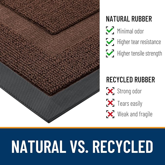 OLANLY Front Door Mat Outside 33x21, All-Season Heavy-Duty Rubber Doormat | - Image 3