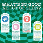 Goshen Coffee Roasters Whole Bean Black Dog Espresso Blend | Dark Roast, Espresso or Brewed | Award-Winning, Natural and Washed | Roasted Nuts, Molasses, Dark Cocoa Flavors | 2 Lb Bag