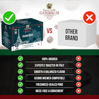 Caffè Garibaldi French Roast Coffee Pods, Single-Serve Capsules for Keurig K-Cup Brewers, Single Serve Cups, 100% Arabica Blend for Coffee Makers, 12 Count Recyclable Pods - Dark Roast