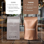 Lifeboost Medium Roast Decaf Coffee Beans – Organic Low Acid Swiss Water Decaf – Whole Bean Coffee – Third Party Tested for Mycotoxins & Pesticides – Chemical Free – 12 oz
