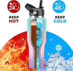 HYDROWION Stainless Steel Water Bottle, 32oz Wide Mouth Double Wall Vacuum Insulated Water Bottle with Straw Lid, Spout Lid and Flex Cap, Leakproof,Fit in Any Car Cup Holder, Mint&Pink&Purple