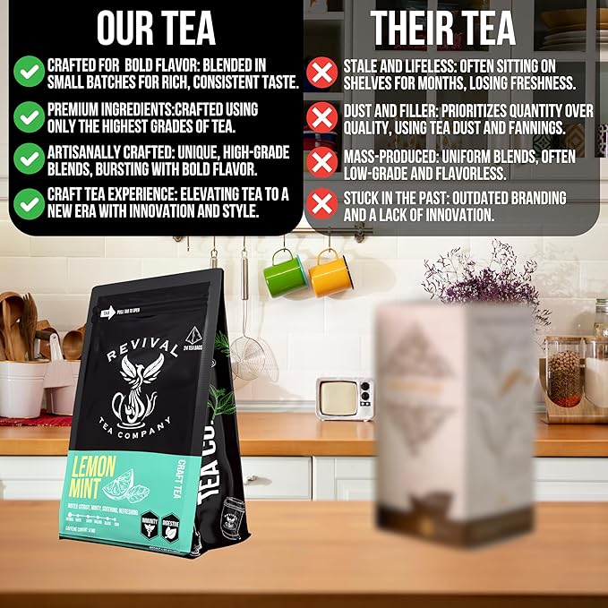 Revival Tea Company Lemont Mint Tea - Herbal Tea Blend of Peppermint, Spearmint and Lemon - Caffeine Free - Loose Leaf 3 Ounces