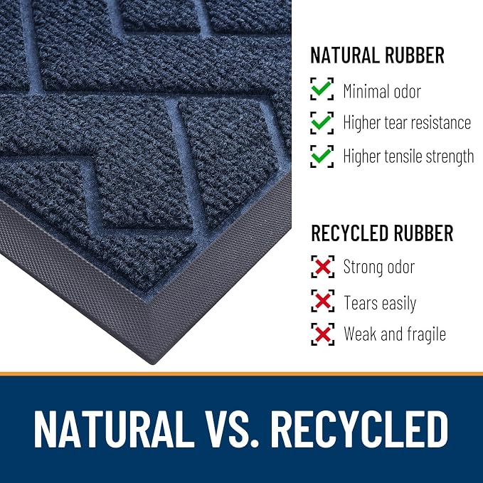 OLANLY Front Door Mat Outside 47x23, All-Season Absorbent Rubber Doormat | Blue - Image 5