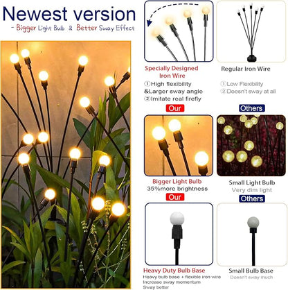 TONULAX Solar Garden Lights 8 Pack - Image 3