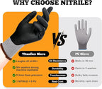 TitanFlex Work Gloves Microfoam Nitrile Coated Men Women, Safety Warehouse Gloves with Grip, Touchscreen, Seamless Knit Nylon