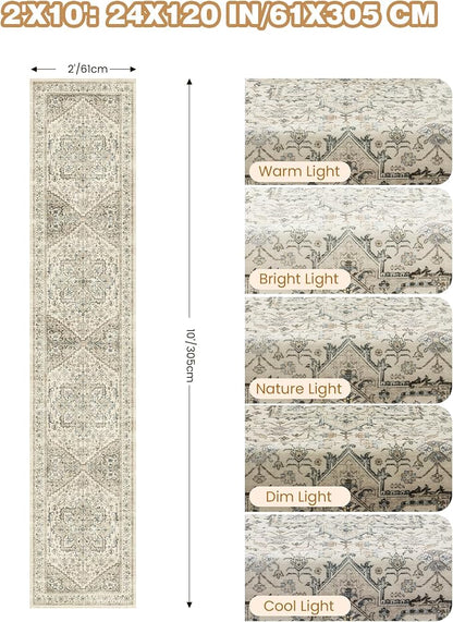 Runner Rug 2x10, Washable Rugs for Entryway Rug, Bathroom Bedroom - Image 2