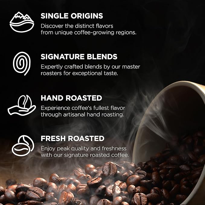 Fonte Coffee Roaster - Drip Coffee - Medium-Dark Fresh Roast - Roasted in Seattle - Single Origin - Sweet, Caramel, Cocoa - 12 oz - F2