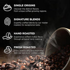 Fonte Coffee Roaster - French Press Coffee - Medium-Dark Fresh Roast - Roasted in Seattle - Single Origin - Sweet, Caramel, Cocoa - 12 oz - F2