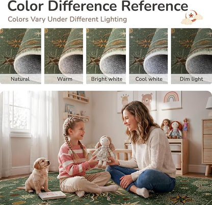 Vacuum-Friendly, 3x5 Washable Area Rug - Image 7