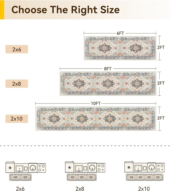 RELEANY Washable Area Rug, Runner 2'x6', Water Repellent, Pet Friendly - Image 2