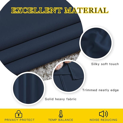 NICETOWN Navy Curtains 96 inches Long, Grommet Thermal Insulated Blackout - Image 4