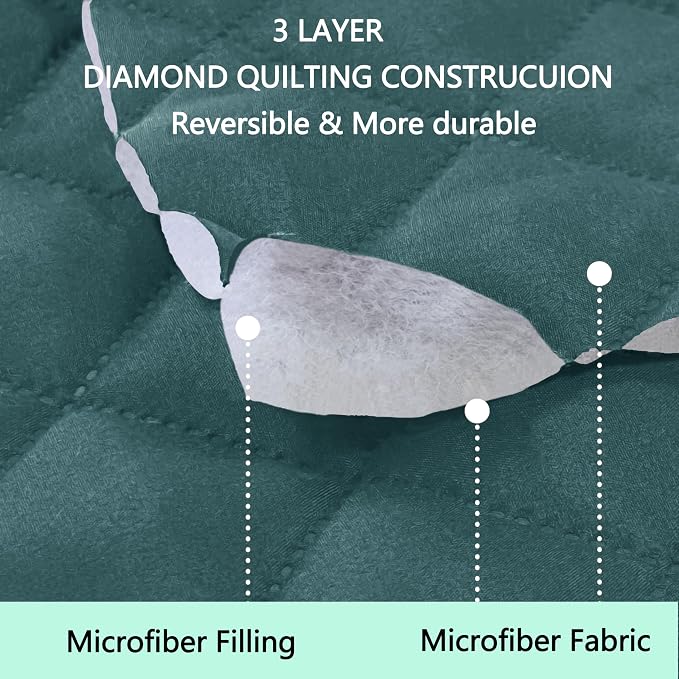 Reversible Recliner Chair Covers, Water Repellent, Chair Protectors Covers - Image 3