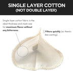 (2-Pack) Reusable Organic Cotton Pour Over Cone Filters for Hario V60, Chemex, Kalita and Origami Style Filters — Pourover Coffee Filter Maker Cup Ceramic, Glass, Plastic Dripper (Size 02, 2-4 Cups)