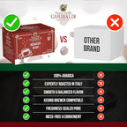Caffè Garibaldi Breakfast Blend Coffee Pods, Single-Serve Capsules for Keurig K-Cup Brewers, Single Serve Cups with 100% Arabica Blend, 12 Count Recyclable Coffee Pods - Light Roast