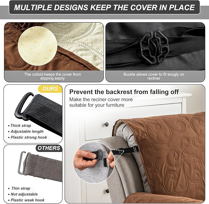 100% Waterproof Recliner Chair Cover, Recliner Chair Covers - Image 6