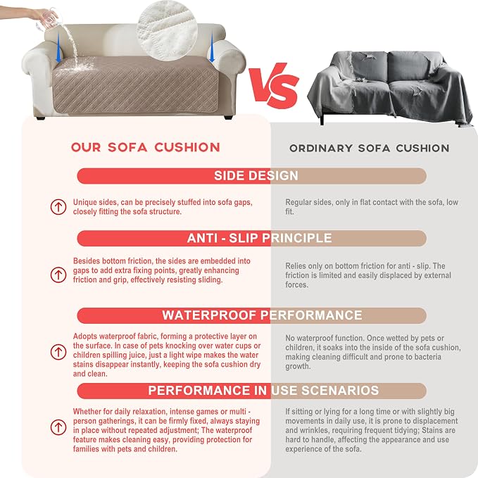 Genina Waterproof Couch Cover, Washable Anti-Slip 86.6 inch Sofa Covers - Image 3