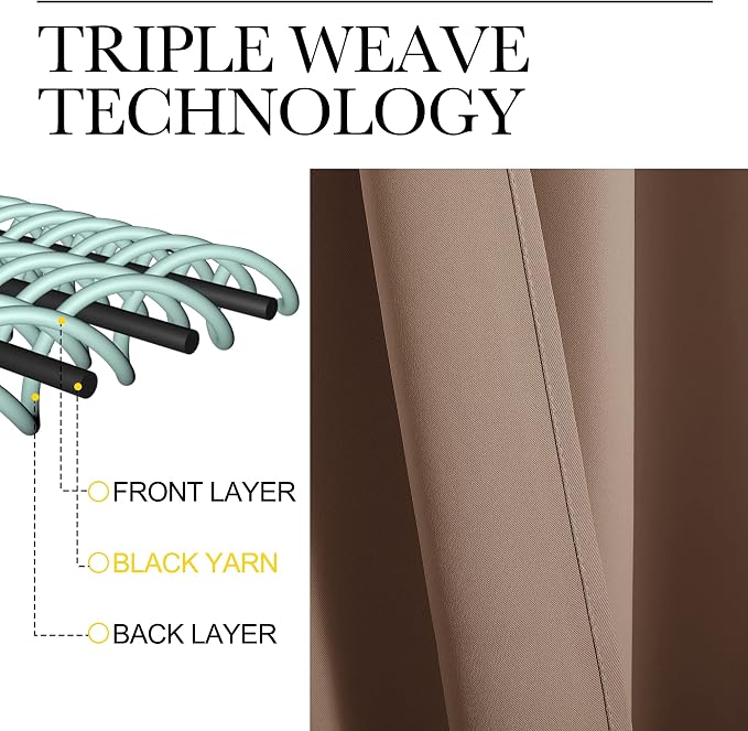 NICETOWN Blackout Window Curtains and Drapes - Image 5