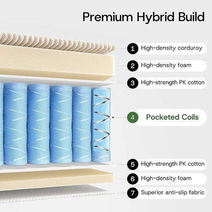 Convertible 4-in-1 Folding Sofa Bed Pocket Coils+Foam Fill Medium Support - Image 5