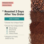 Kochere Ethiopian Harrar Whole Bean Coffee – 2LB Medium Roast – Fresh Roasted to Order – Single Origin, Farm Direct, Rich Flavored Coffee Beans – Chocolate & Fruity Notes