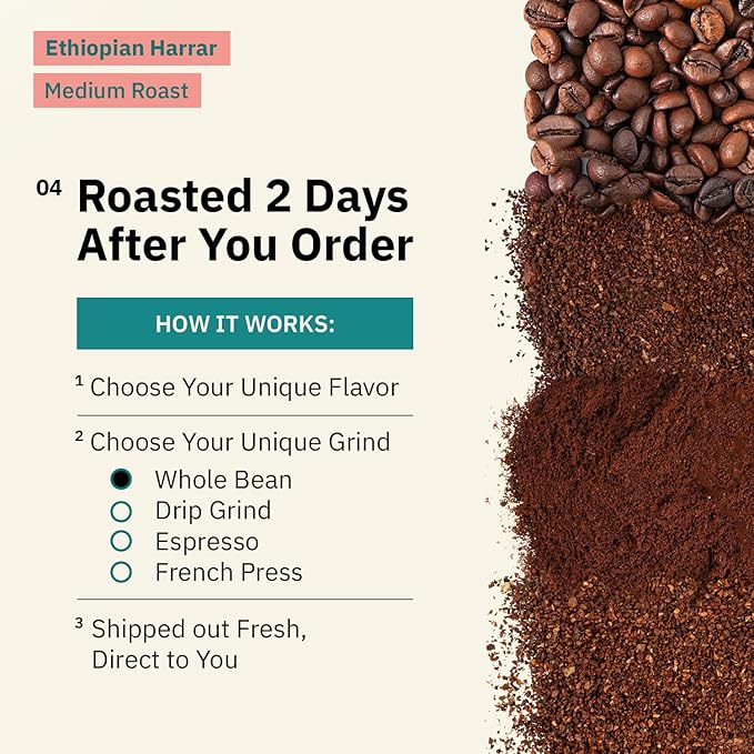 Kochere Ethiopian Harrar Whole Bean Coffee – 1LB Medium Roast – Fresh Roasted to Order – Single Origin, Farm Direct, Rich Flavored Coffee Beans – Chocolate & Fruity Notes