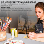 Extra Large Silicone Craft Mat 48x24 Inch – Heat Resistant Table Protector, Non-Slip Surface for Painting, DIY, Clay, Bakin, Easy Clean, Rolls Up – Use as Floor or Cutting Mat by MonsterMat