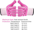 CZSYZCZS Extreme Heat Resistant Oven Gloves - 932F - Cooking Gloves for BBQ, Grilling, Baking,Cutting, Smoker Fireplace