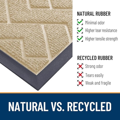 OLANLY Front Door Mat Outside 47x32, All-Season Absorbent Rubber Doormat | Beige - Image 5