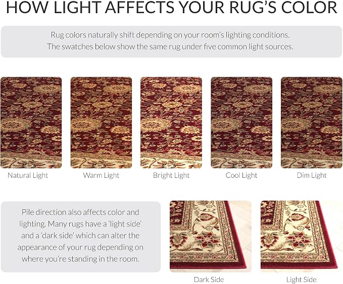 SAFAVIEH Lyndhurst Collection Runner Rug - Image 9