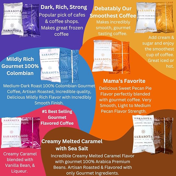 Sarasota Bulk Coffee Packs Ground Packets | Medium, Dark, Colombian, & Flavored Roast Variety | Gourmet Assorted Gift Sampler | Low Acid Pouches for 12 Cup Coffee Maker | 1.75 Oz Bags, 100 Count