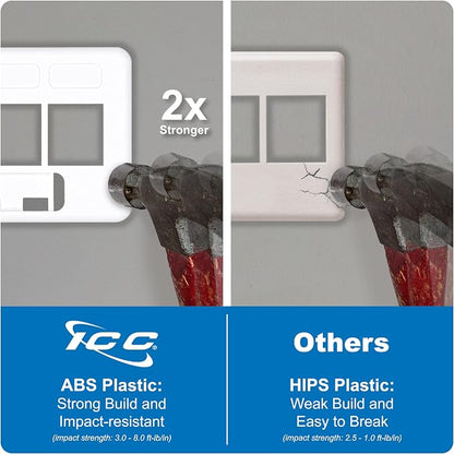 ICC Modular Furniture Faceplate - Image 5