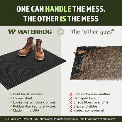 WaterHog Squares Front Door Mat Indoor Outdoor Entrance, All-Weather Mats | - Image 5