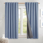 NICETOWN 100% Blackout Curtains by NICETOWN
