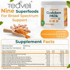 Organic Golden Milk Powder with Vitamins D3 & K2, Turmeric, Ginger, Curcumin, Cinnamon, KSM66 Ashwagandha, Holy Basil & Natural Prebiotics– Delicious Unsweetened Turmeric Tea Latte- 30 Servings