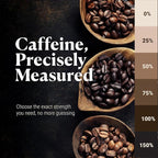 COFFREE Organic Instant Coffee Packets - 25% Low Caffeine, Low Acid, Mold Free Coffee Made with Arabica Coffee Beans - Smooth & Balanced Taste - Hot or Cold Single Serve Travel Packets 24 Pack Box