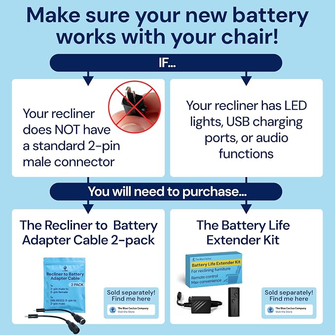 Blue Cactus Replacement Battery Pack - Image 4