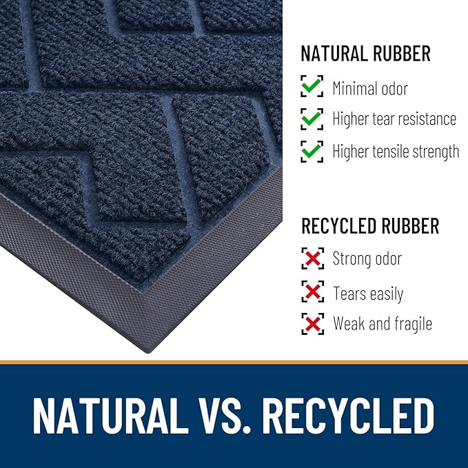 OLANLY Front Door Mat Outside 71x47, All-Season Absorbent Rubber Doormat | Blue - Image 5