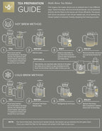 Teabloom Large Multi-Brew Borosilicate Glass Teapot + Kettle + Pitcher – Steep and Serve Hot Tea, Iced Tea, Cold Brew Tea and Fruit Infused Water – Legacy Tea Maker (51 OZ or 85 OZ)